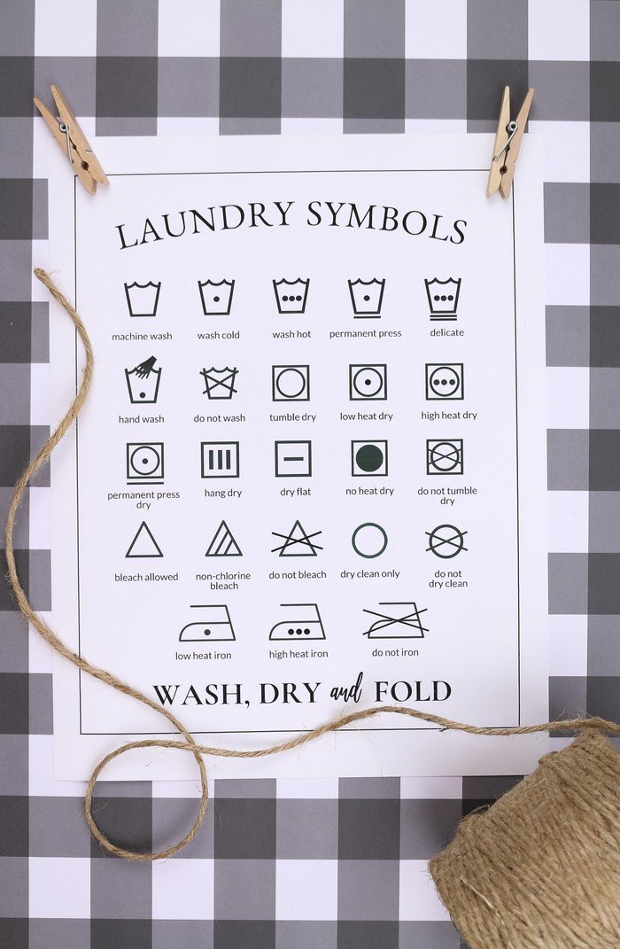 Laundry Icon Chart