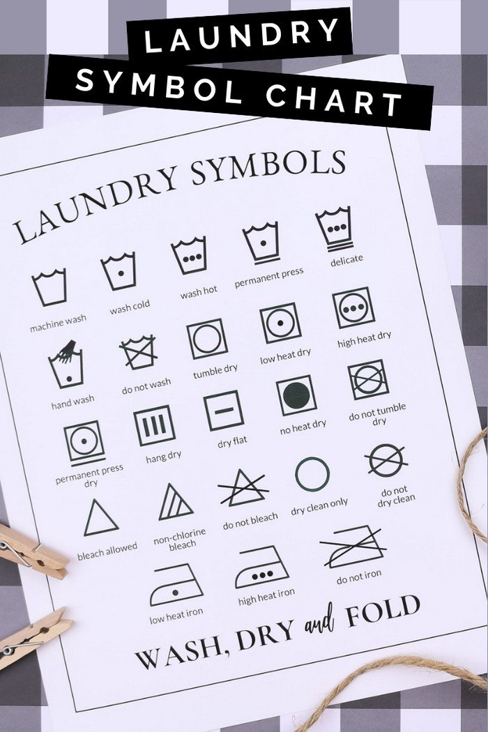 clothes washing symbols