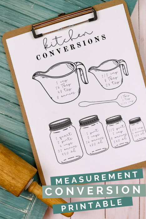 Kitchen conversions printable on a clipboard next to a rolling pin