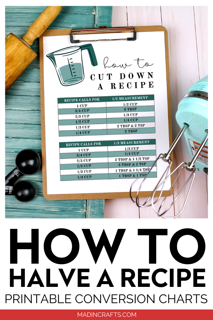 kitchen conversions printable on a clipboard with a rolling pin and a mixer