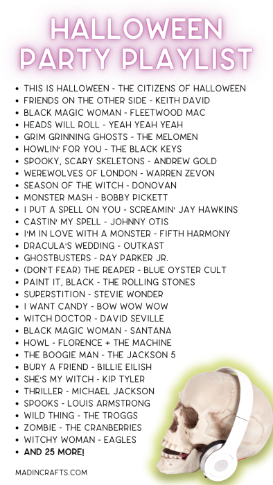 Infographic of Halloween Party Songs