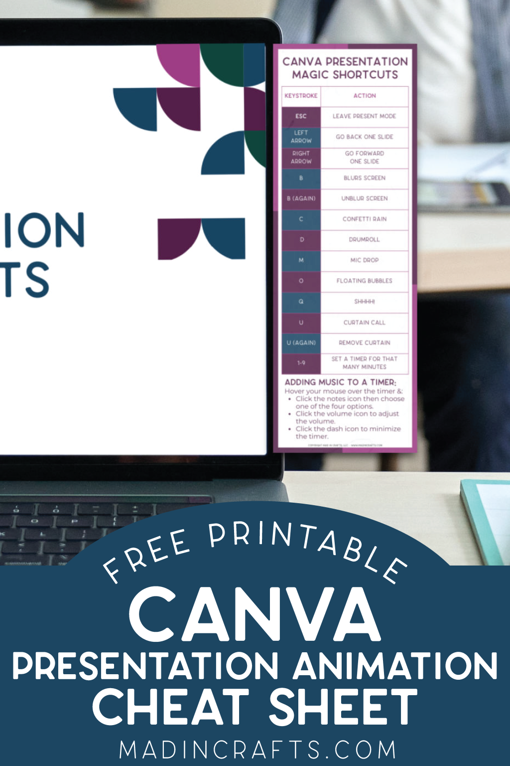 canva presentation animation