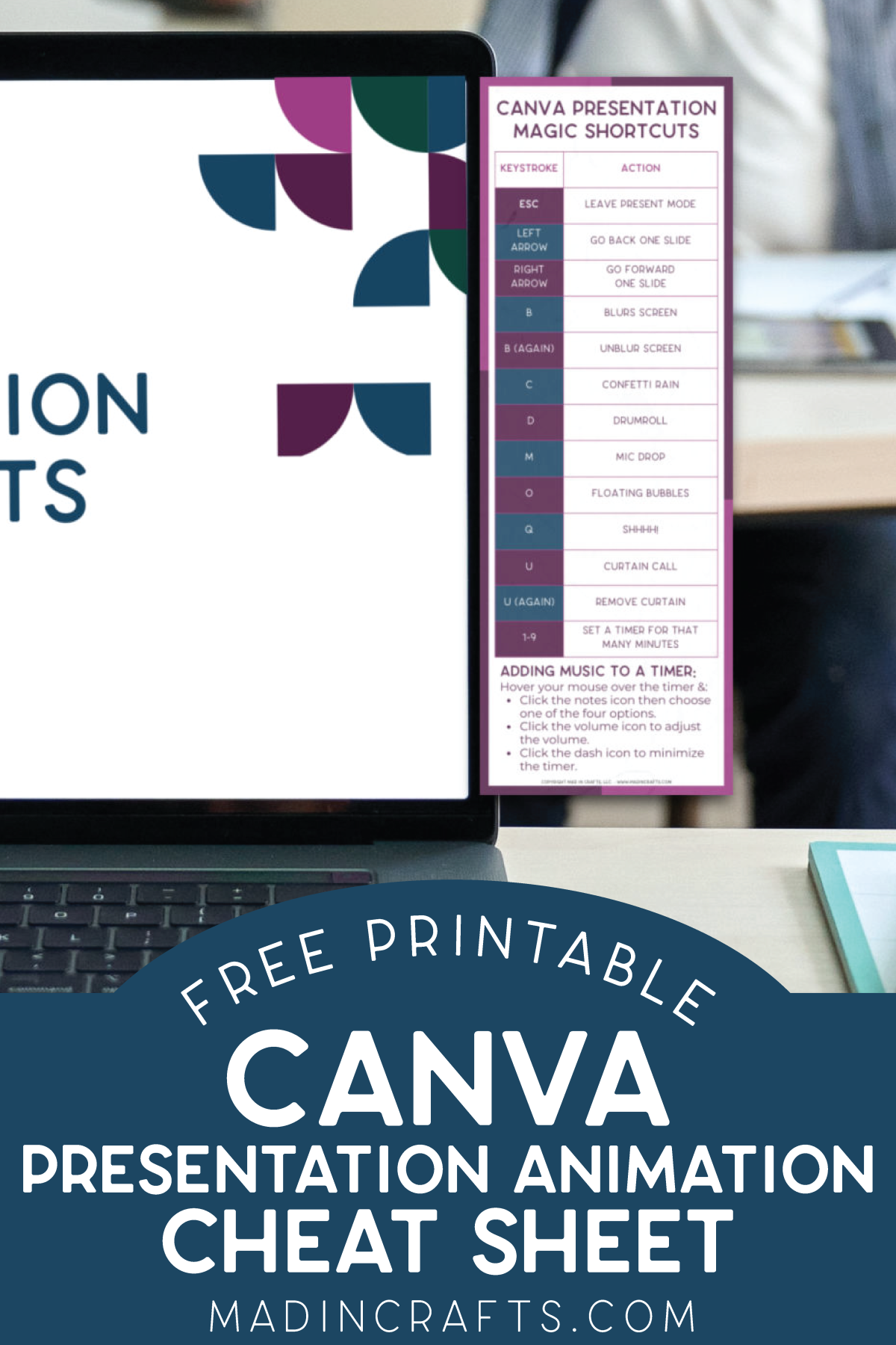 Canva presentation animation cheat sheet on a laptop